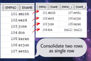 Consolidate two rows as single row